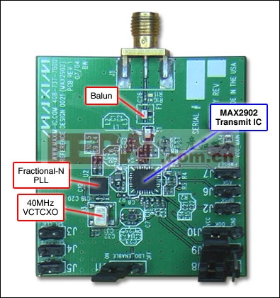 Figure 1. Reference design board features the MAX2902 single-chip transmitter, which is designed for use in 868MHz to 915MHz frequency band. The device complies with FC CFR47 part 15.247 902MHz to 928MHz ISM band specifications.
