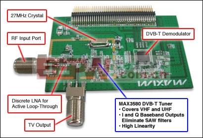 MAX3580 DVB-T Reference Design
