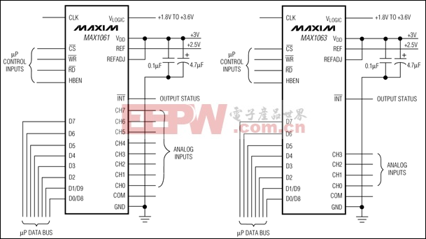 MAX1061、MAX1063：典型工作电路