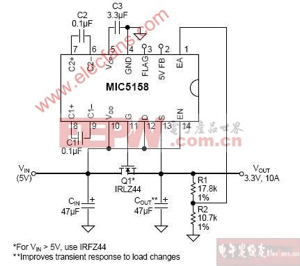 MIC5156, MIC5157, MIC5158应用电路图