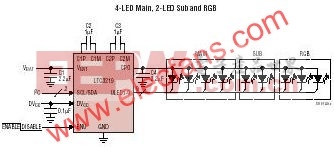 LTC3219-250mA通用型9通道LED驱动器
