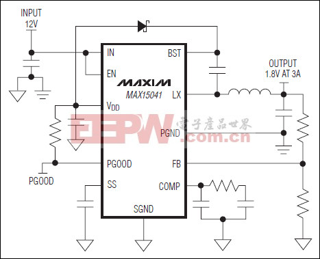 MAX15041：典型工作电路