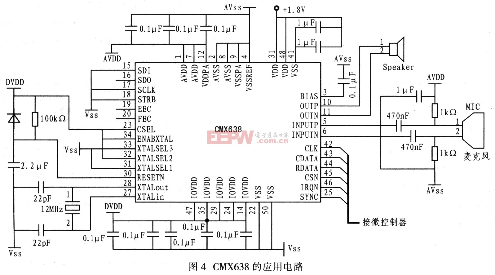 CMX638应用电路