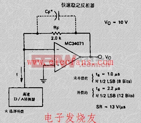 快速稳定反相器电路