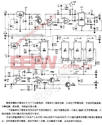 精密音频发生器