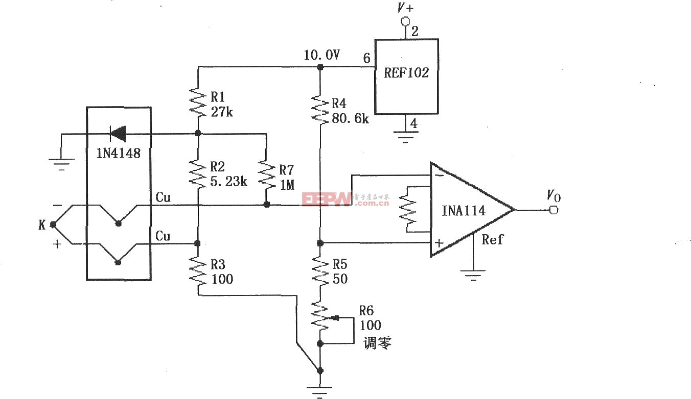 如图所示为具有冷端补偿的热电偶放大电路。二极管1N4148在200μA时为-2.1mV／oC，热电偶为K型。如果选用其他类型热电偶，电阻取值如下表所示。