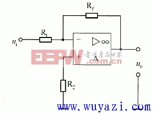 集成运算放大器的基本运算电路实验内容