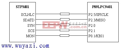SPI接口与单片机接口原理图(STPM01与P89LPC94)
