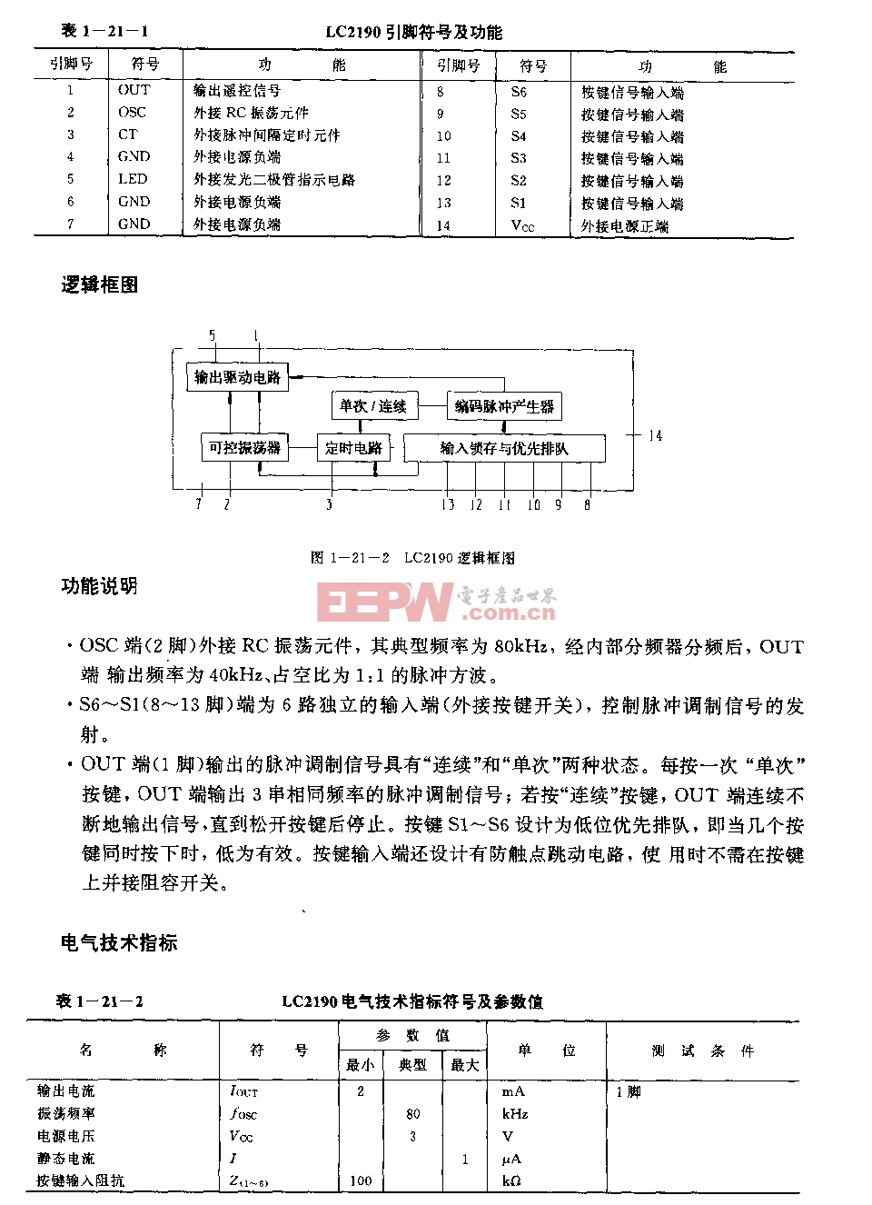 LC2190(空调器、电风扇、收录机、电视机和玩具)红外线、超声波和