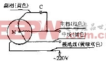 红星牌KHG1-20B KHG1-25B KHG1-30B换气扇电路