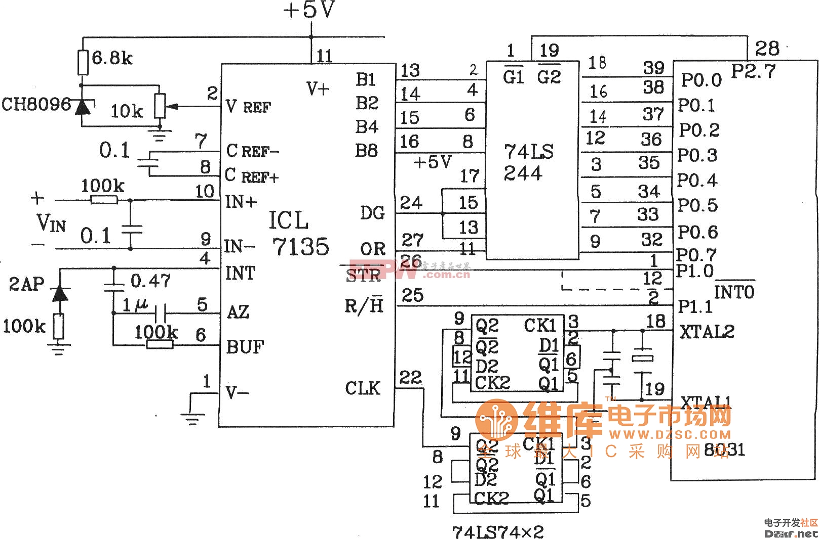 由4 1/2位双积分A/D转换器ICL7135与单片机8031构成的接口电路图