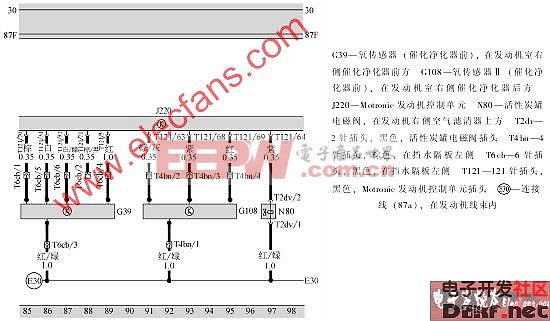 Motronic发动机控制单元、氧传感器、活性炭罐电磁阀电路图