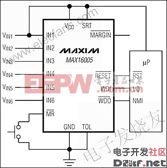 MAX16000–MAX16007 低压、四/六/八路电压µP监控电路