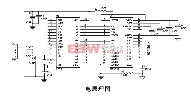 简单的USB接口数据采集系统-----The easy data acquisition system base on USB interface