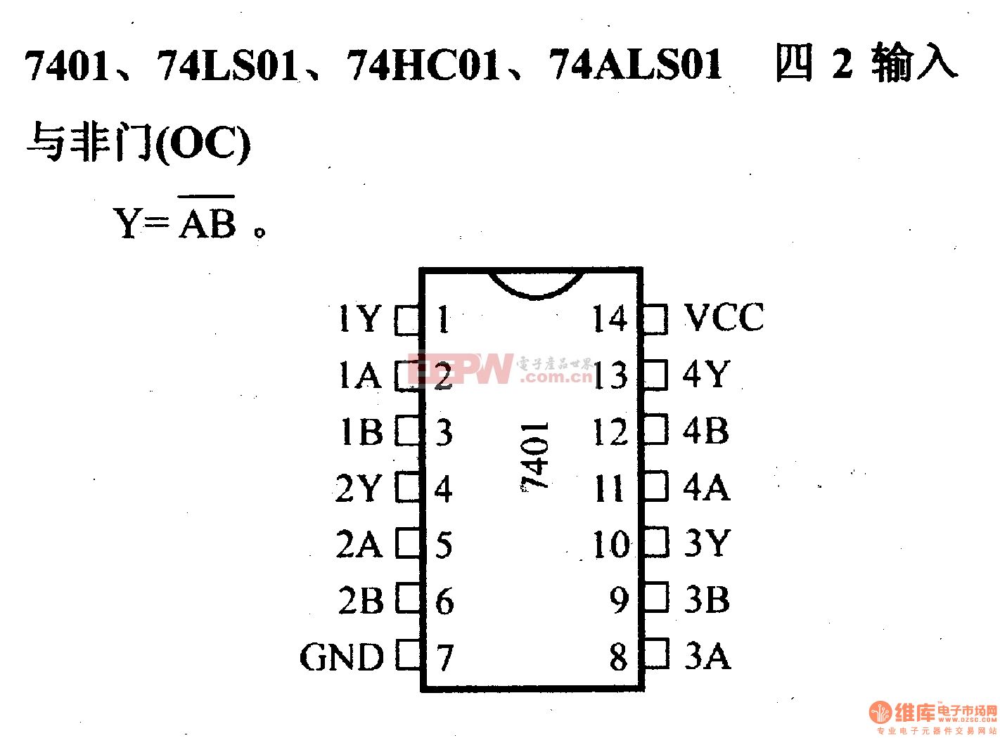 74系列数字电路740174LS01等2输入与非门(OC)