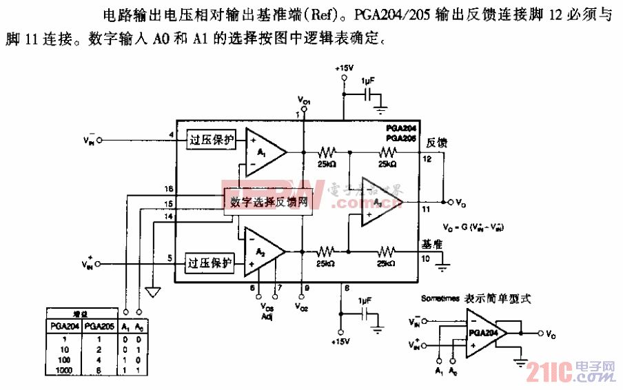 PGA反馈基本连接电路