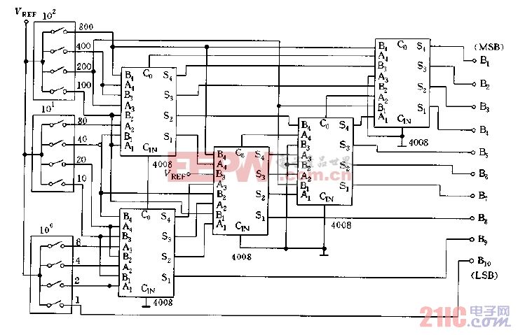 BCD-二进制数转换电路图