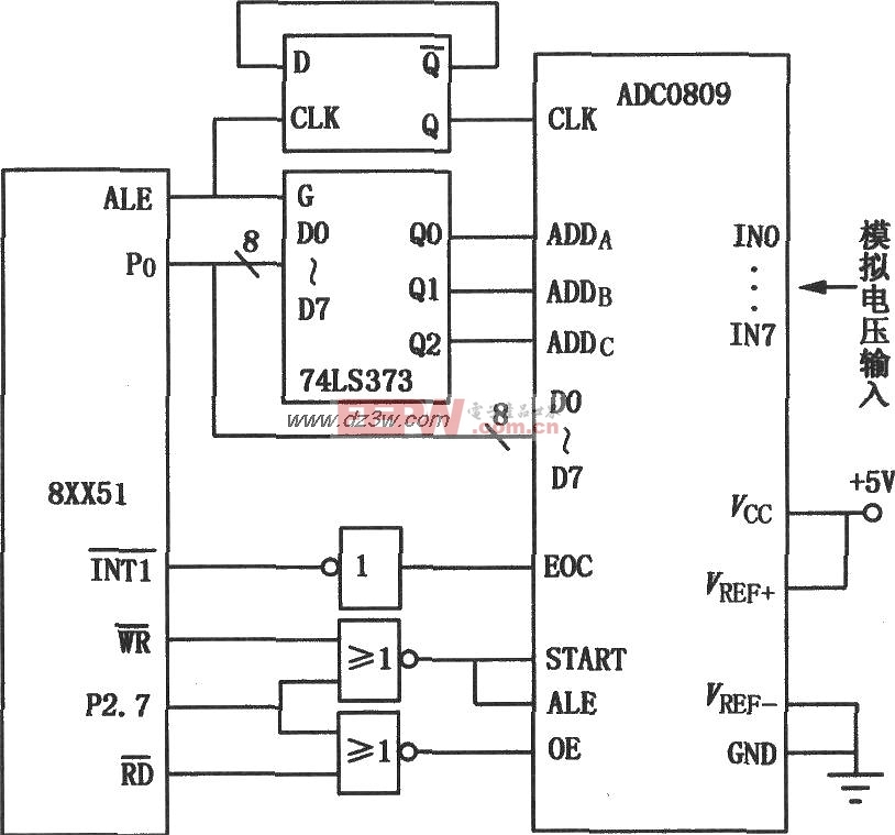 ADC0809与单片机接口电路