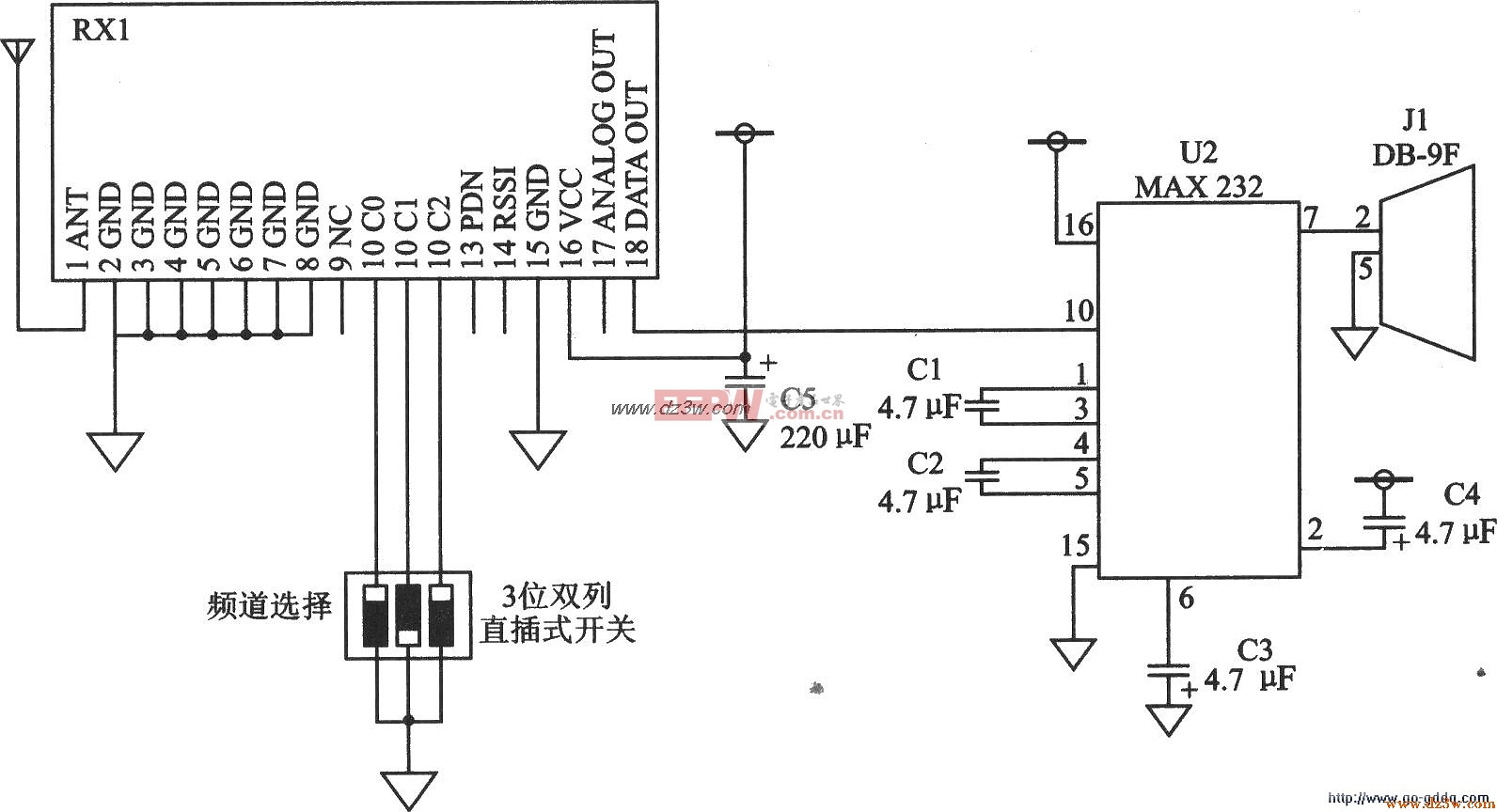 FM/FSK接收器模块RXM-900-HP-II应用电路图