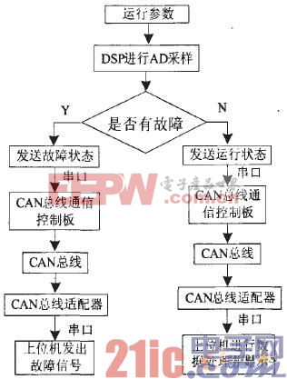 点击放大图片