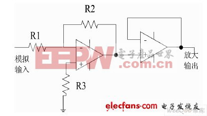 图5 模拟信号放大电路原理图