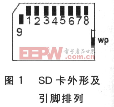 浅谈dsPIC33F系列DSC的SD存储卡接口设计
