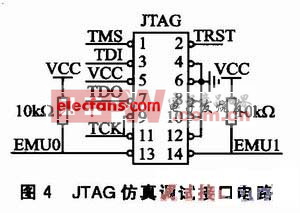 JTAG仿真调试接口电路