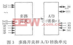 多路开关和A