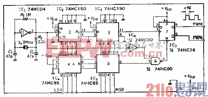 可在1%至99%范围内数字式设定占空比的高精度PWM波产生电路