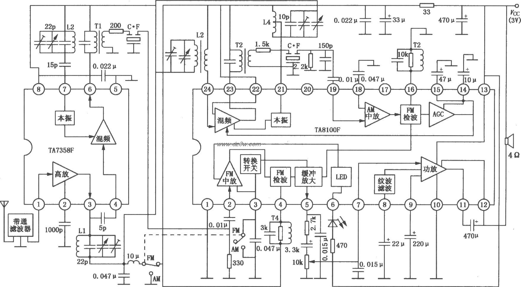 TA8100N／8100F FM／AM单