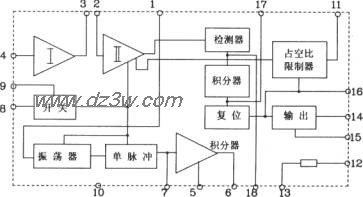 LM1812构成汽车倒车防撞