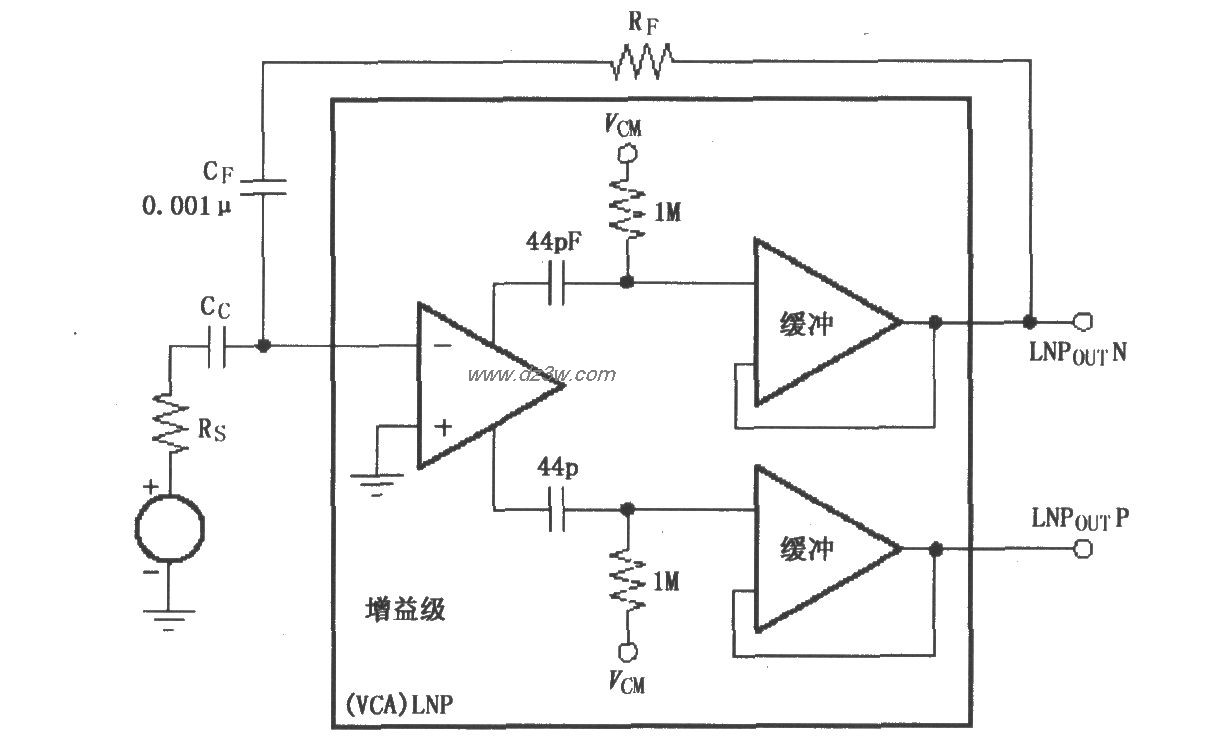 VCA2613/2616低频LNP时间