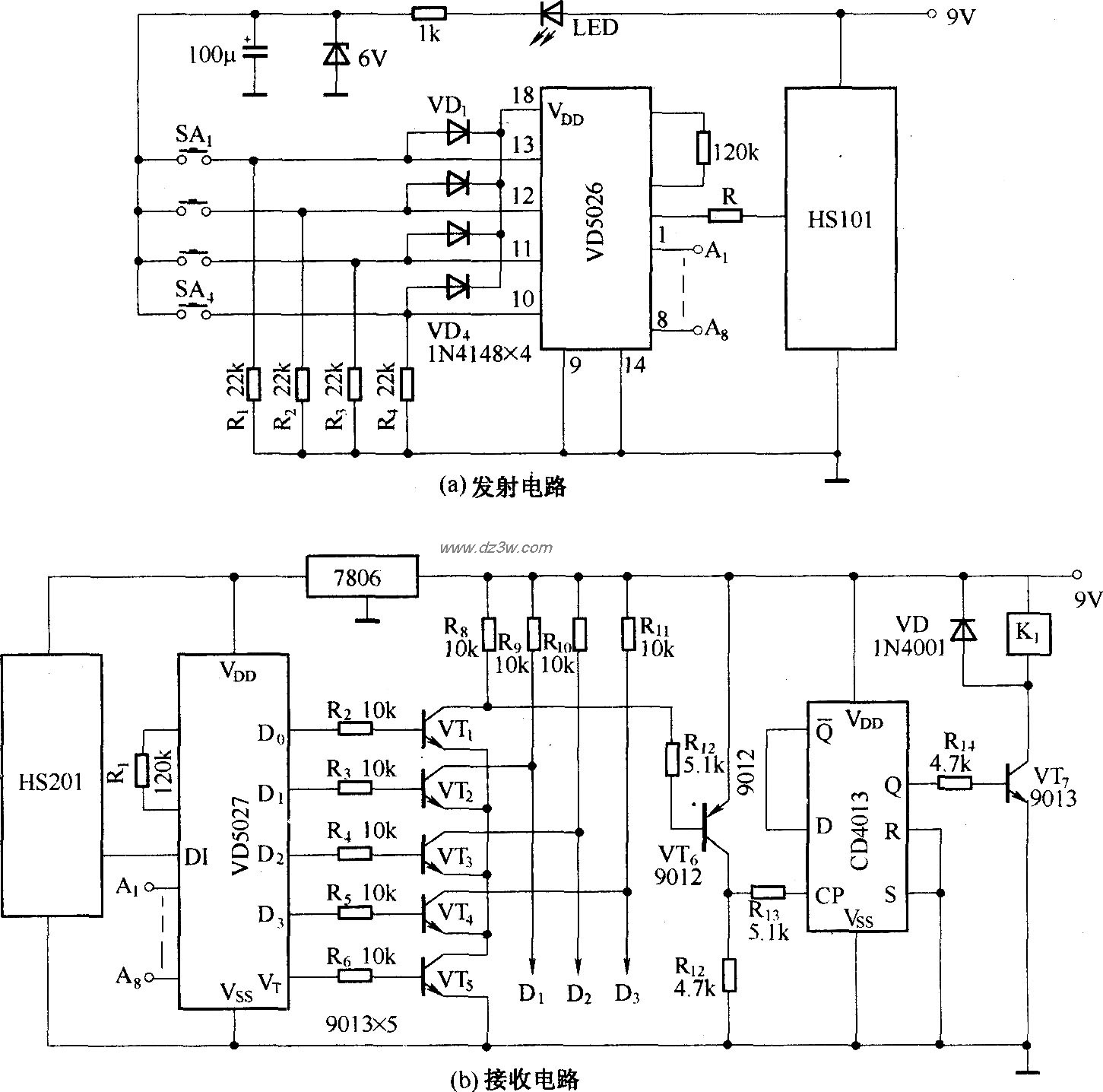 由HS101/HS201组成的四通