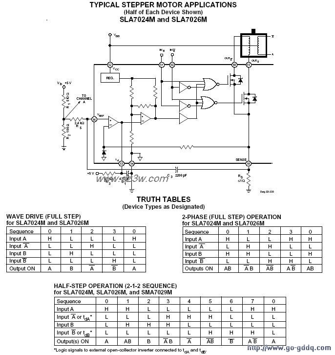 用SLA7024M和SLA7026组成