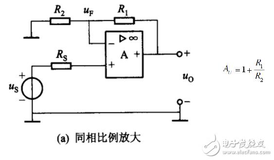 电路图天天读（10）：可穿戴动态心电监护信号调理电路图