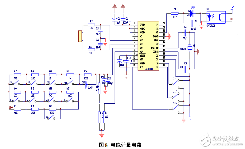 采用ADE7755智能电表电能计量电路设计