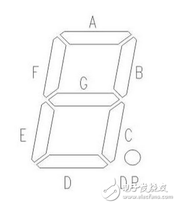 8段数码管引脚图,8段数码管动态显示详解