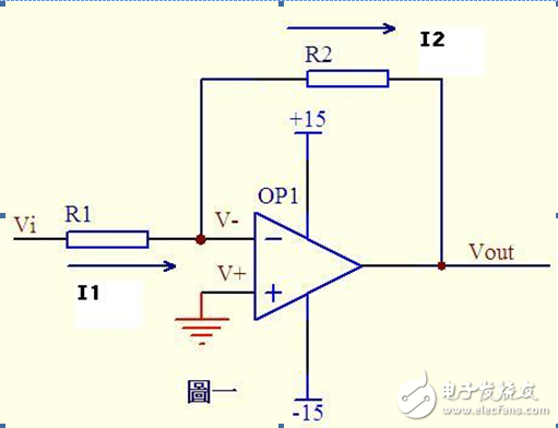 从虚断与虚短入手剖析运放电路 —电路图天天读（125）