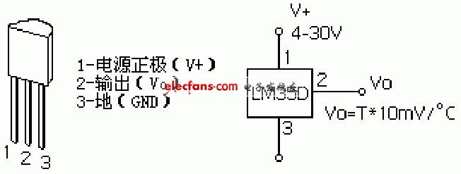 一个元件制作的数显温度计电路