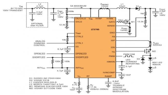 80V、400mA 汽车 LED 驱动器具备内部扩展频谱功能降低 EMI