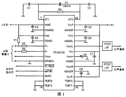 PCM2702电路