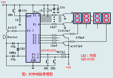 定时/计数器软件编程范例