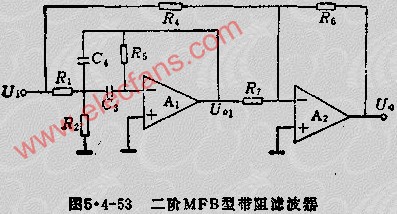 MFB带阻滤波器电路设计步骤