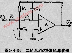 MFB低通滤波器电路设计方法与步骤