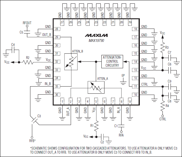 双通道、可变电压模拟衰减器MAX19790应用电路图