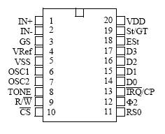双音多频（DTMF编码/解码）MT8880引脚图及编解码表