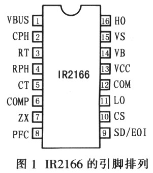 IR2166d引脚图及引脚功能描述