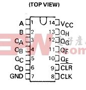 74ls164引脚功能图