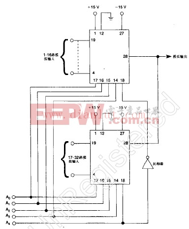 32路模拟多路转换电路