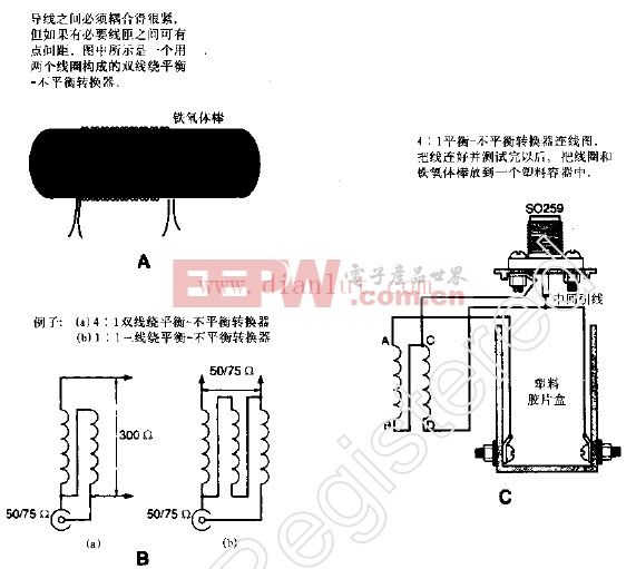 简易平衡不平衡变换器电路